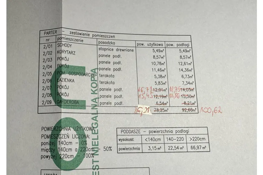 kołobrzeski, Siemyśl, Białokury, DZIAŁKA  BUDOWLANA Z POZWOLENIEM NA BUDOWE
